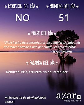 azar.cl - imagen del día